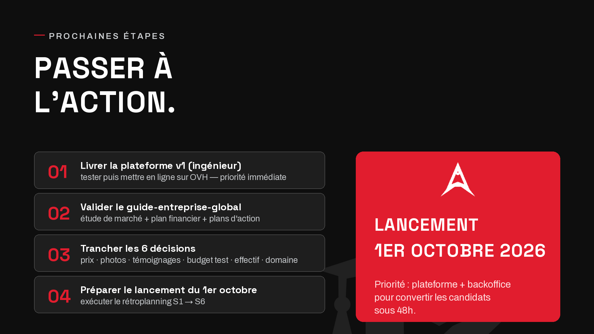 Planche 23 — Prochaines étapes — appel à l'action